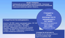 Доклад о деятельности рспп в 2010-2013 годах Москва Март 2014 г preview 2