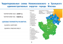 Комплекс городского хозяйства москвы гку «Центр реформы в жкх» preview 2
