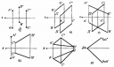 Методические указания к контрольной работе по дисциплине «Начертательная геометрия и инженерная графика» preview 4