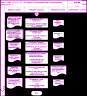 Инструкция методическая система менеджмента качества «Методические рекомендации по оформлению заявления рационализаторское предложение» preview 2