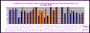Анализ деятельности муниципального бюджетного учреждения «Нижнеингашский районный межшкольный методический центр» за 2012-2013 учебный год preview 2