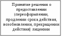 Законом Российской Федерации от 10 июля 1992 г. №3266-1 «Об образовании» preview 2