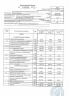 Отчет по учебной практике в бухгалтерии ОАО «ониип» Студент: Розвезева Виктория гр. 53Д preview 1