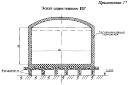 Инструкция по проведению комплексного технического освидетельствования изотермических резервуаров сжиженных газов рд 03-410-01 preview 4